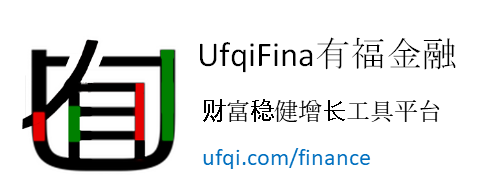 UfqiFina有福金融