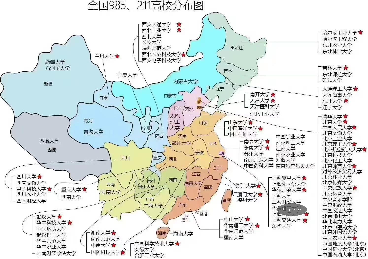 中国高等学校985/211高校地区分布图Map of 985/211 Colleges and Universities, China