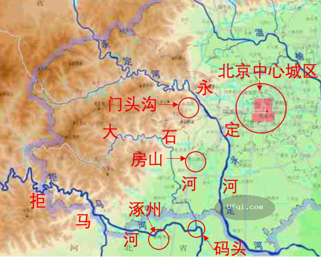 北京西南部地区河流.png