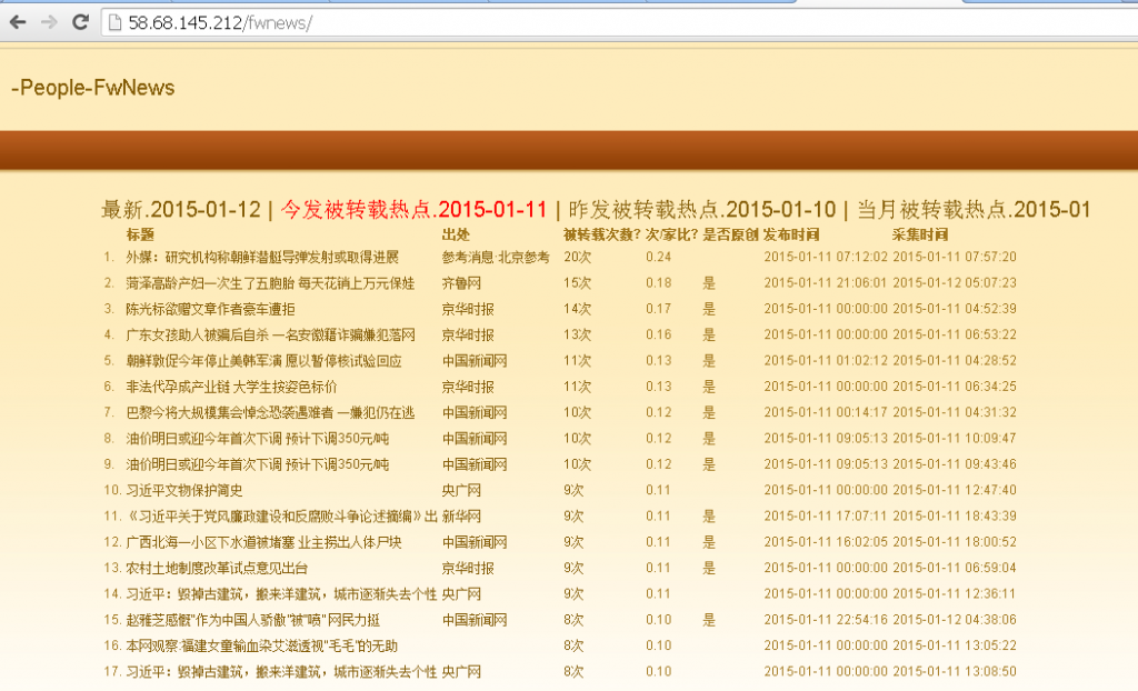 -people-fwnews,20150112