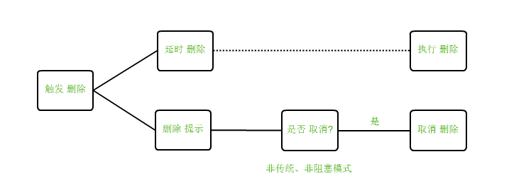 271710_techxfdeletexf20151127xfinnovxfPNGx