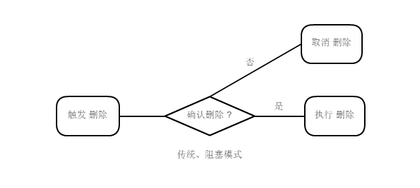 271710_techxfdeletexf20151127xftraditionalxfxfPNGx