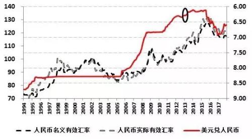 黄奇帆最新2万字解读中国地产大趋势-4