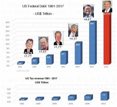 为什么2018这两年来有很多异常的事情发生？-4