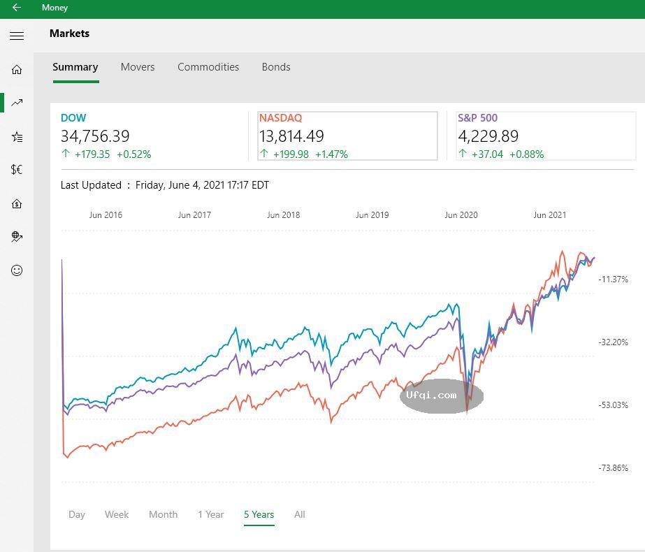 国际金融体系改革和中国影响力-3