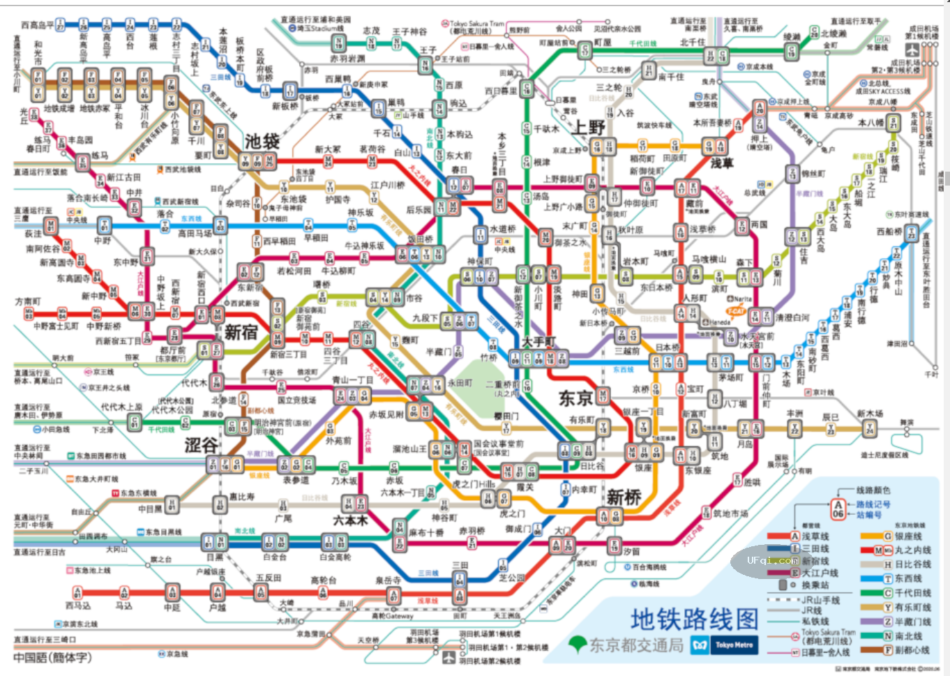 日本移民移居指南手册-2:住址与移动通信与交通
