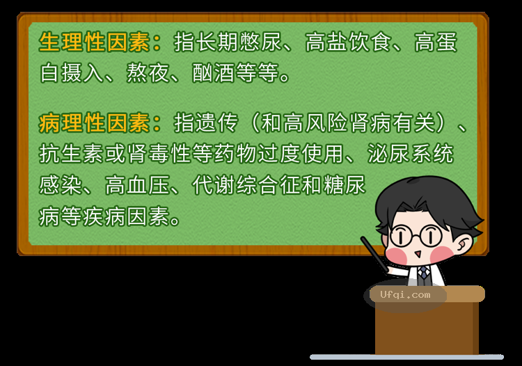 为什么肾脏病尿毒症越来越多？