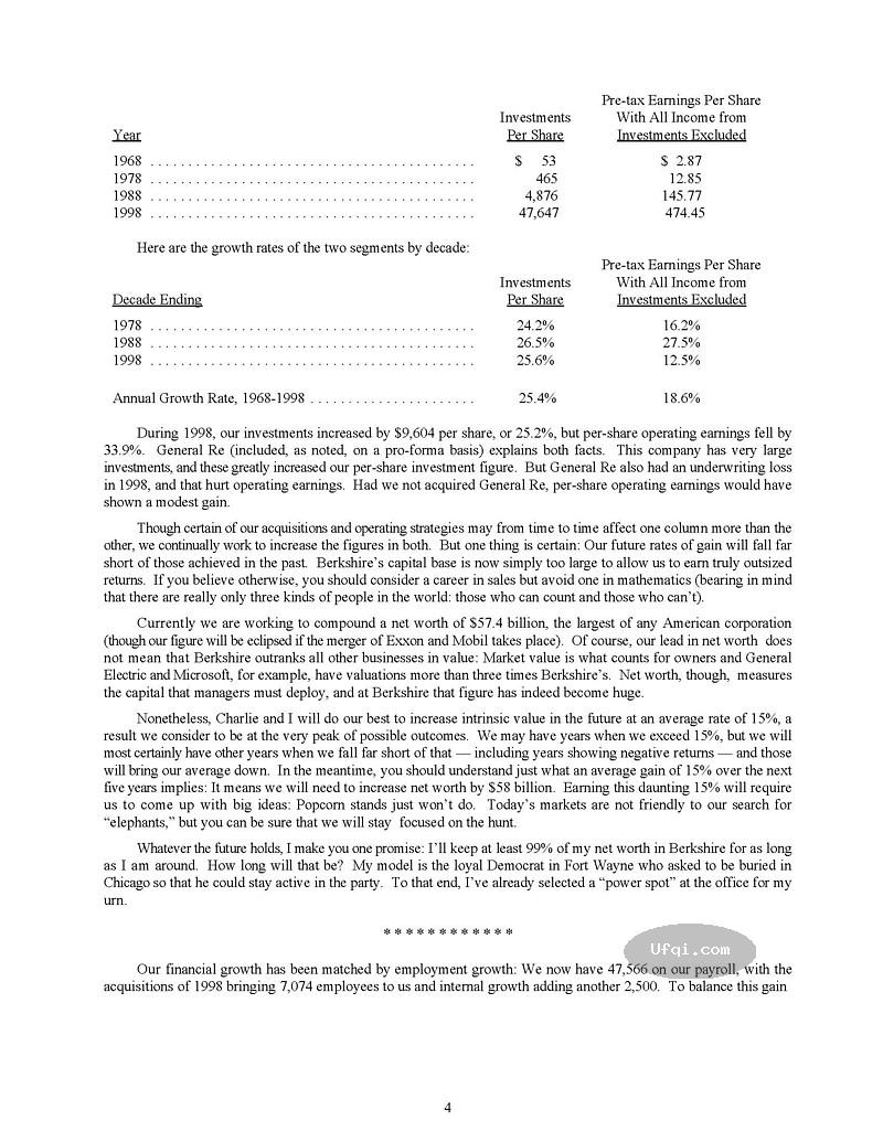 美国股神沃伦巴菲特致股东公开信--1999年:身为美国企业及公民才会如此富有