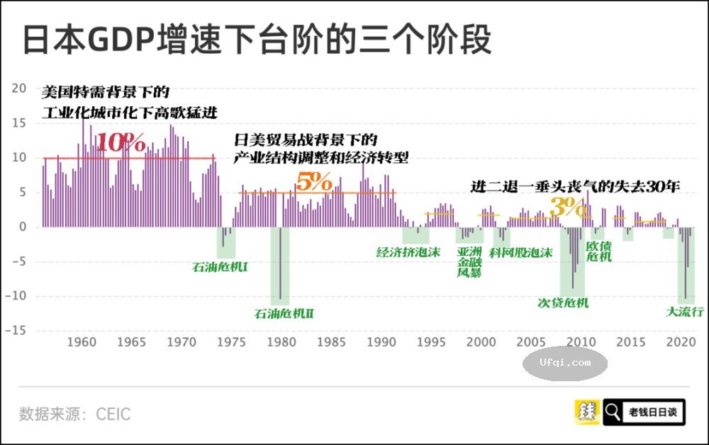 中产:一个阶层的自我修炼