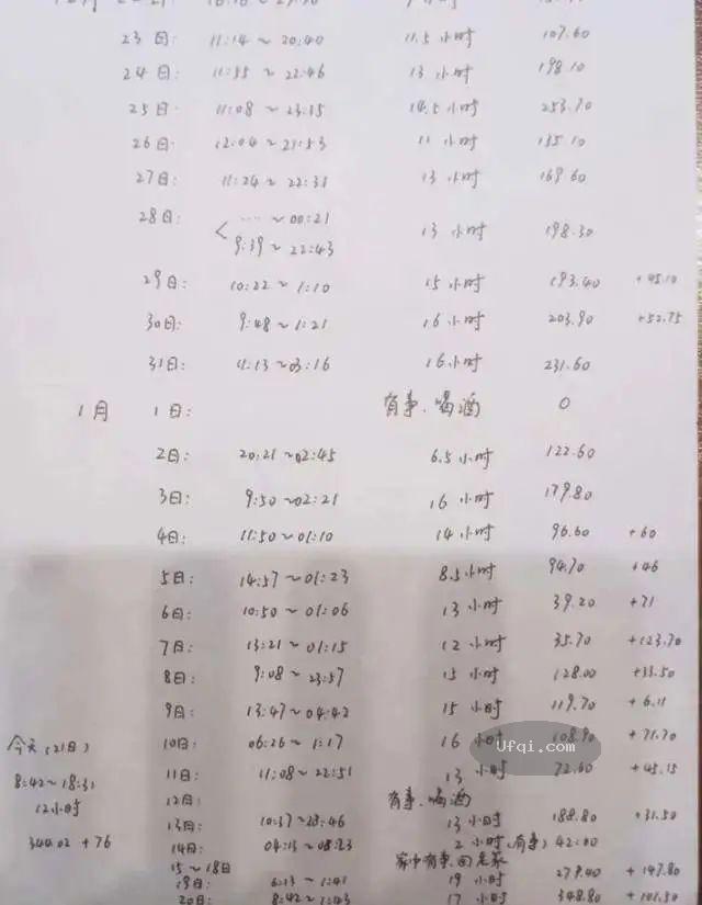 2022年冬我在山东临沂城送外卖-2