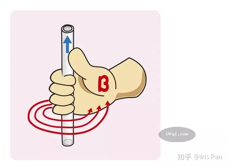 超强的学习能力是怎样练就的？-2