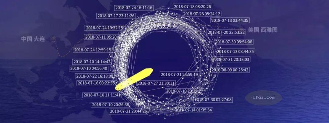 时间的朋友-跨年演讲-全文-2019年