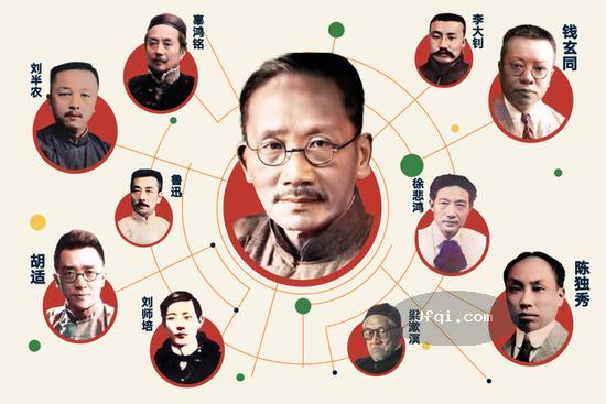时间的朋友跨年演讲全文-2023年-11:移形、换景与“作品意识”