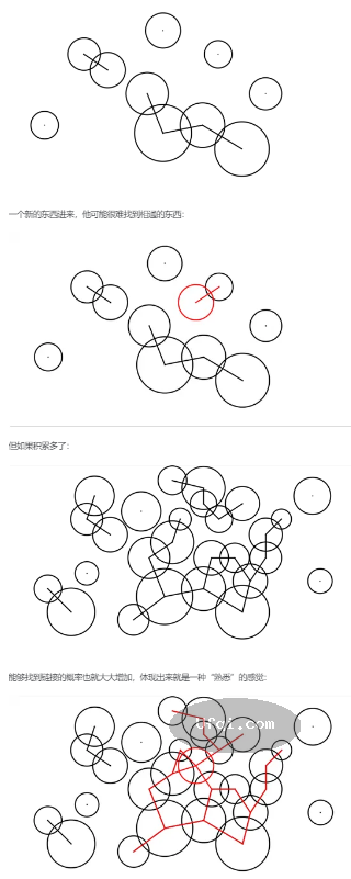 极度聪明的天才人物-5:排名在前1%的高中生是靠天赋还是靠努力?-2