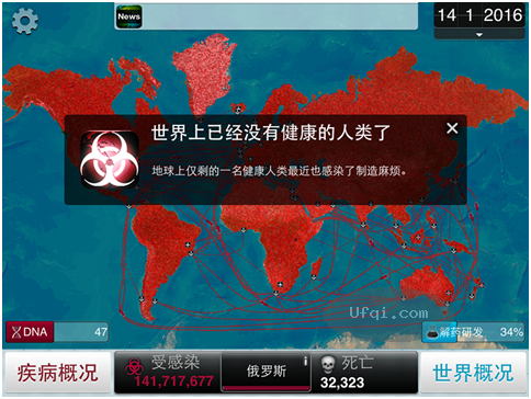 生活中有哪些坏习惯一旦改正就能带来立竿见影的好处?