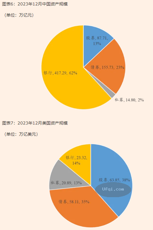 中国央行货币M2超300万亿元意味着什么?-2