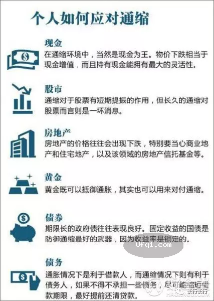 与女儿谈金融-38:通货紧缩是经济衰退的货币表现