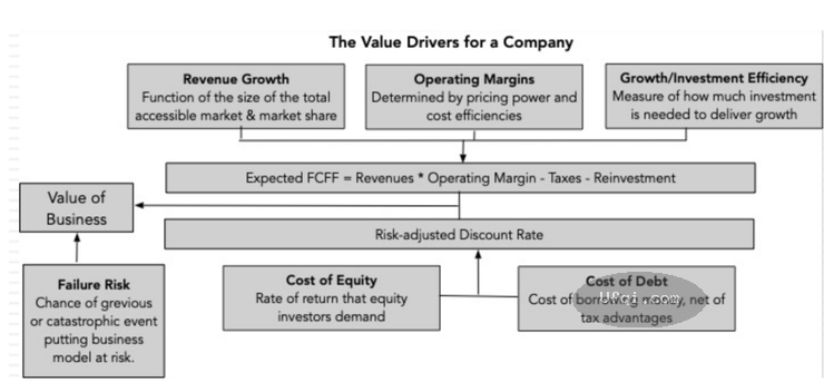 识别舆论噪音利用金融市场的资讯来增加投资的报酬及击败大盘绩效的办法-2