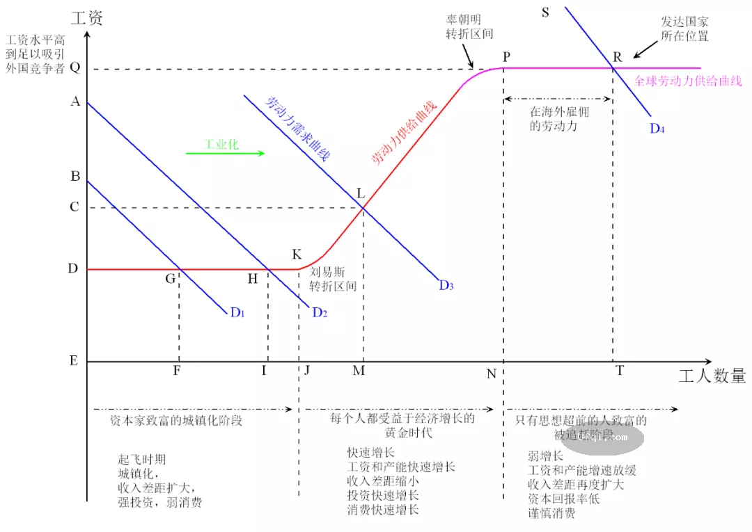 繁华渐逝:2024年腹背受敌的中国经济-3