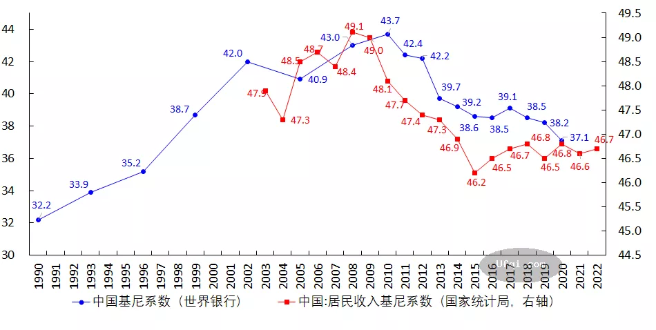 繁华渐逝:2024年腹背受敌的中国经济-9