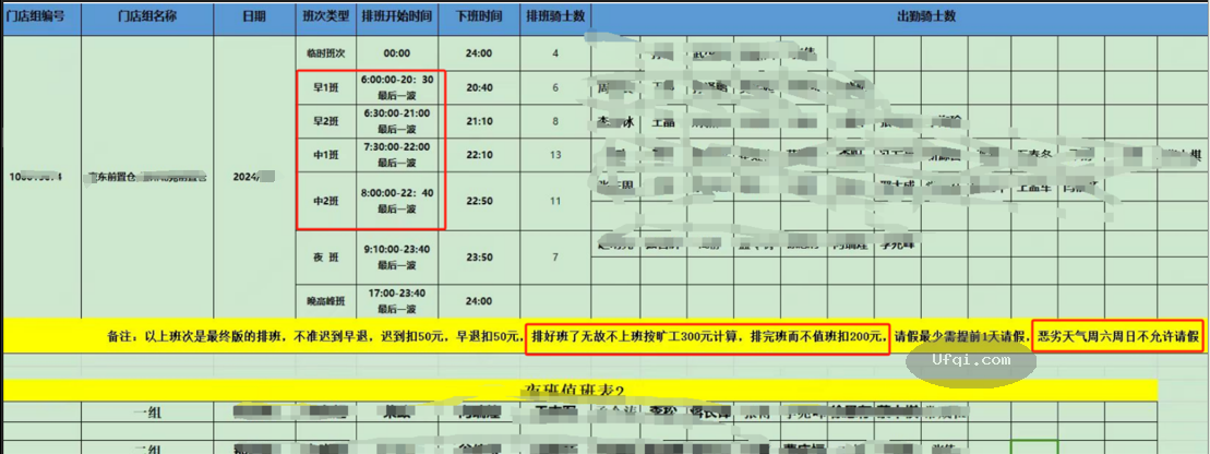 网约车外卖员每日工作时长13小时收入一两百元