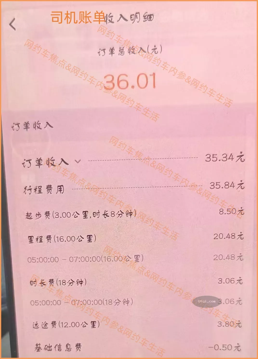 网约车平台阴阳账单