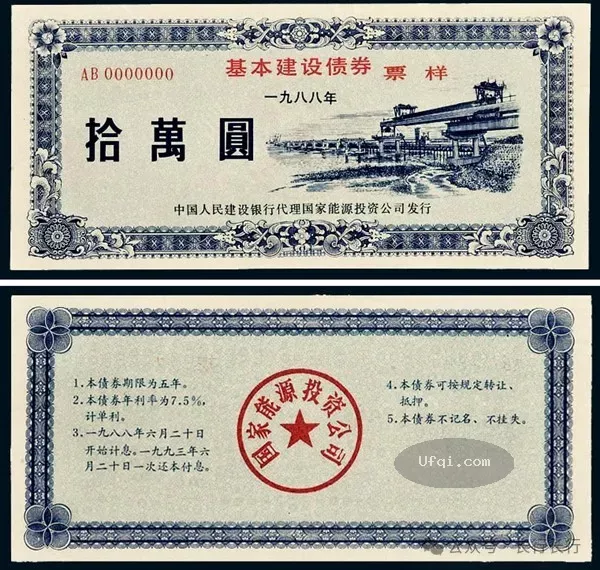 与女儿谈金融-101: 债券