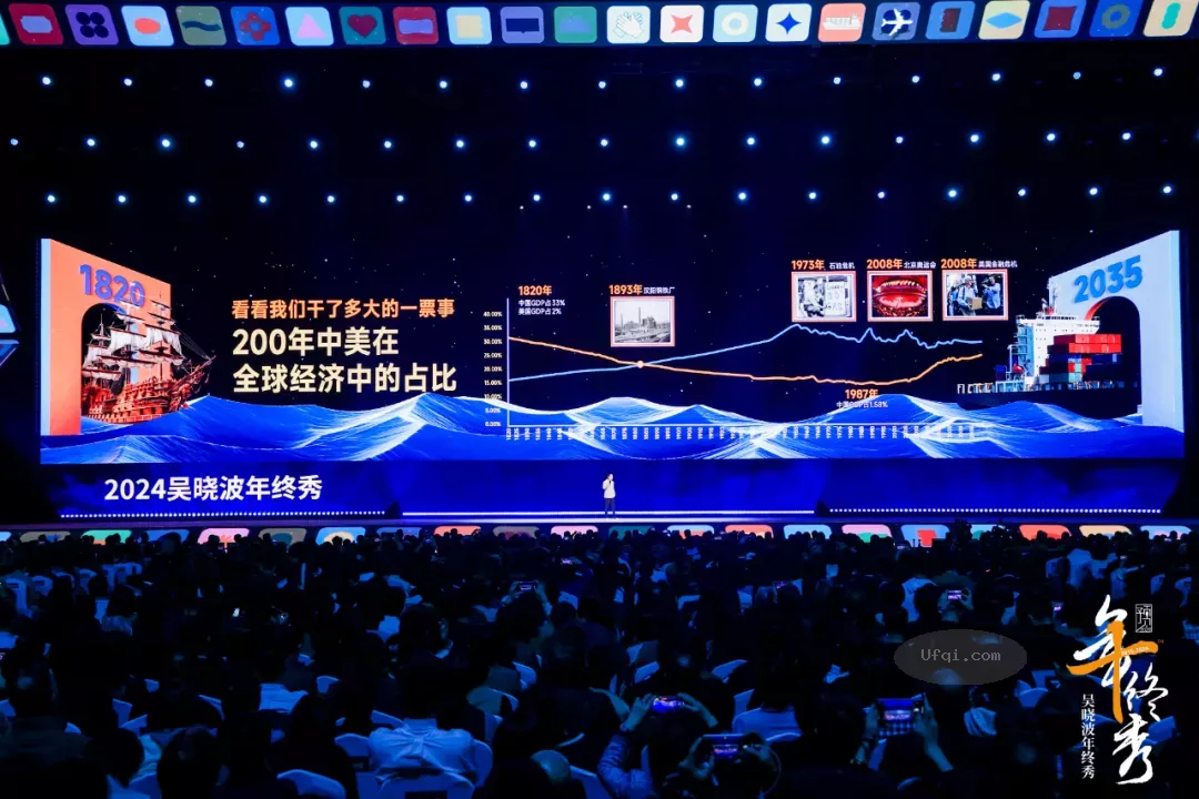 财经作家吴晓波跨年演讲：预见2025年-2: 克服陌生感的方法论之一: 相信国运了解周期