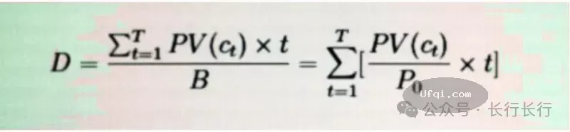 与女儿谈金融-107: 债券久期 Duration