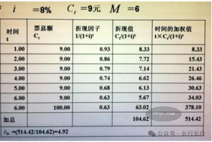duration-4.webp