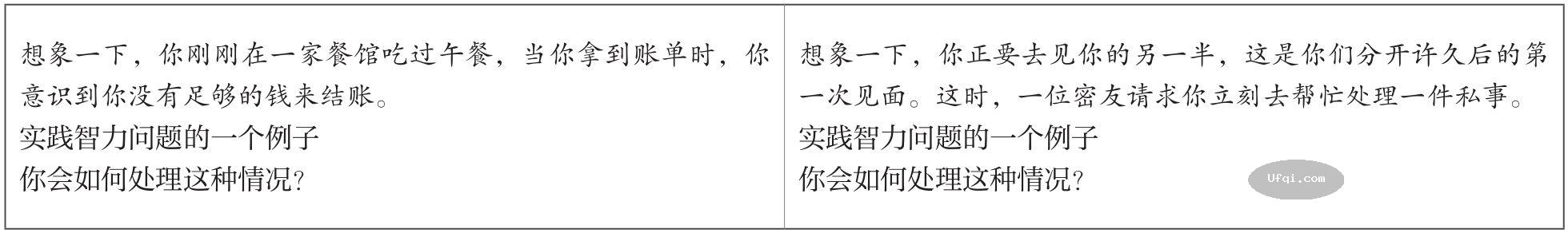 津巴多普通心理学 Psychology: Core Concepts-10: 第六章 思维与智力-17