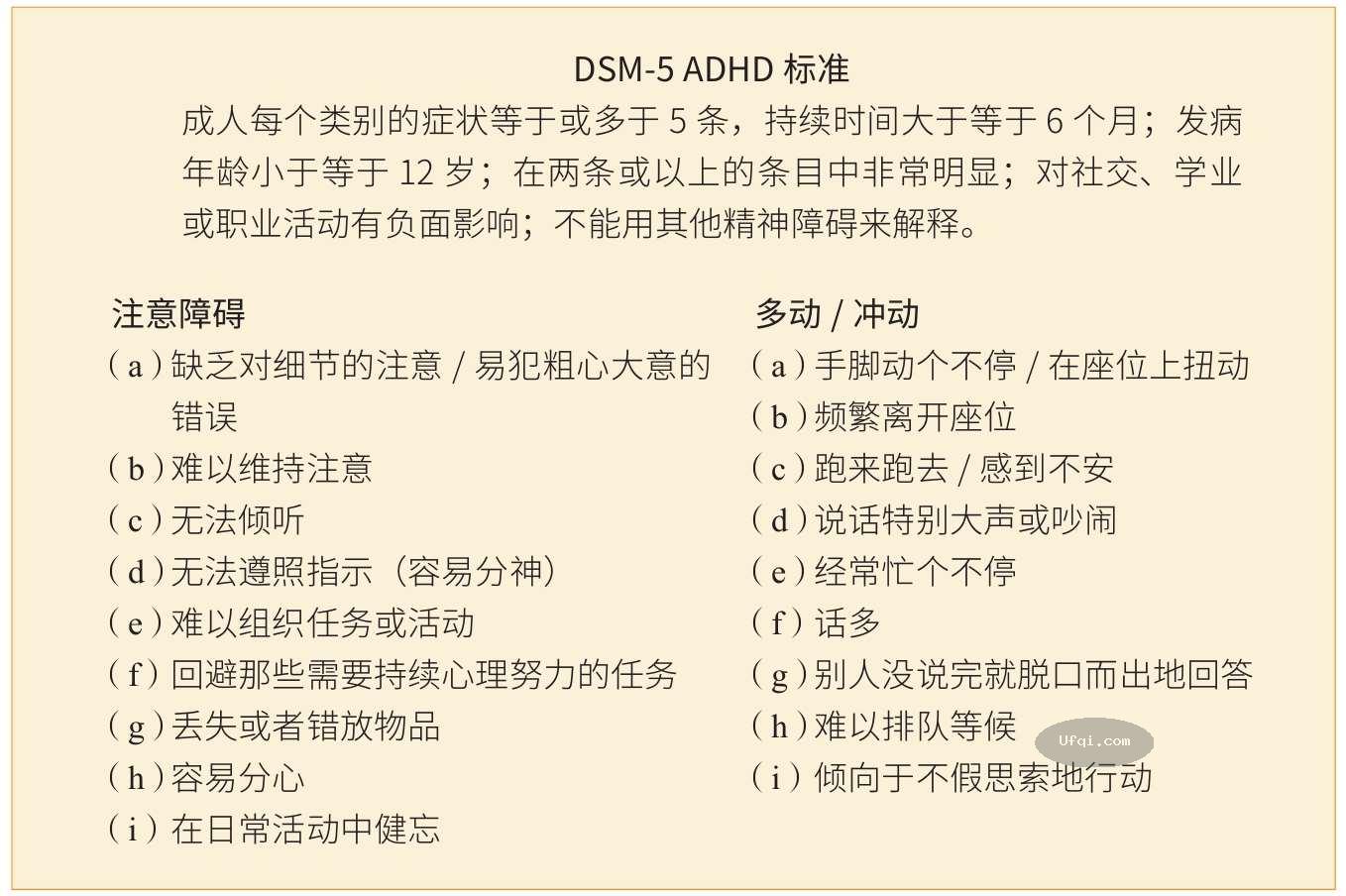 津巴多普通心理学 Psychology: Core Concepts-11: 第七章 毕生发展-21: 多动症ADHD之谜