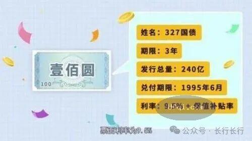 与女儿谈金融-131: 327国债事件